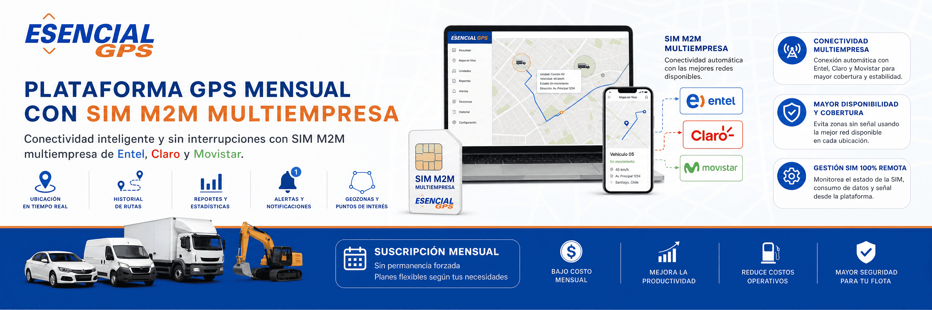 Plataforma GPS con SIM M2M multi empresa